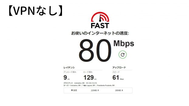 ネットスピード80M