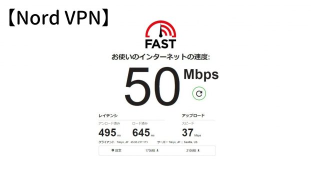 NordVPNの通信速度