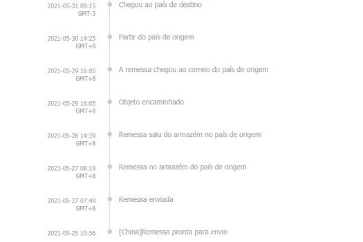 アリエクスプレスの配達記録SDカード