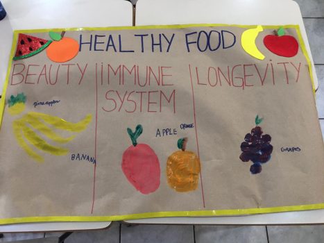 英語の授業で完成したフルーツの説明